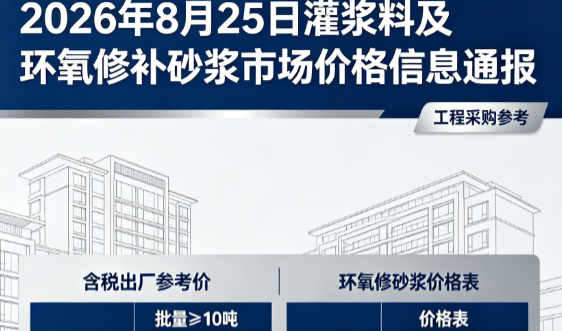 望都2026年8月25日灌浆料及环氧修补砂浆市场价格信息通报